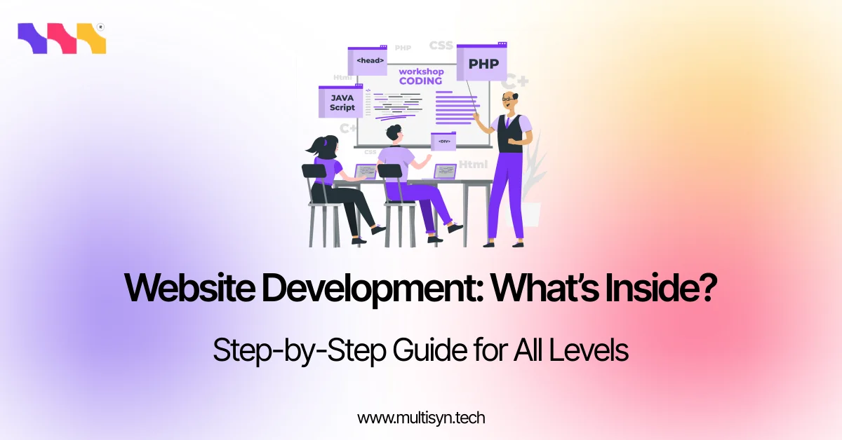 What Does Website Development Include? A Complete Guide